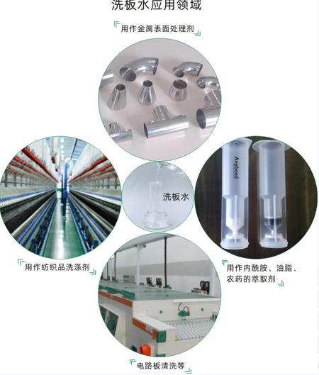 洗板水作用（寫(xiě)文章）真