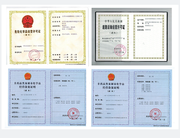 ?；方?jīng)營許可證